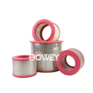 36864361 Bowey Air Compressor Air Filter Element for Equipment