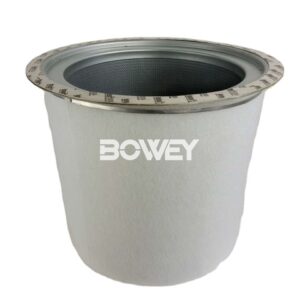 54509435 Bowey Oil-Gas Separation Filter Element for Air Compressor